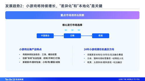 精彩回顧 | 動聯(lián)互樂網(wǎng)絡(luò) 鈦動科技聯(lián)合Meta、茄子科技共話游戲應(yīng)用增長新紀(jì)元
