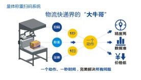 2019年物聯網產品創新的突破方向與展望